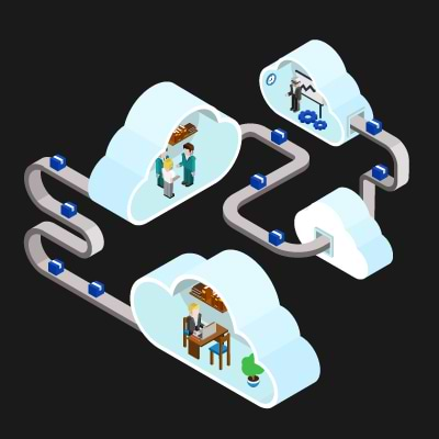 Virtual Meetup –  Managing Cloud Native Complexity