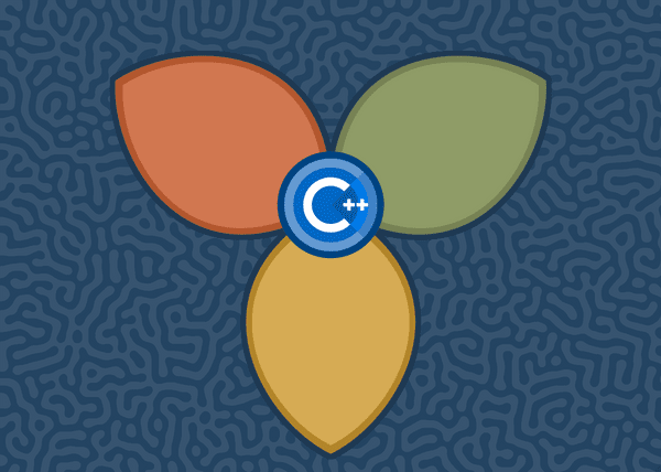 Core C++ Israel