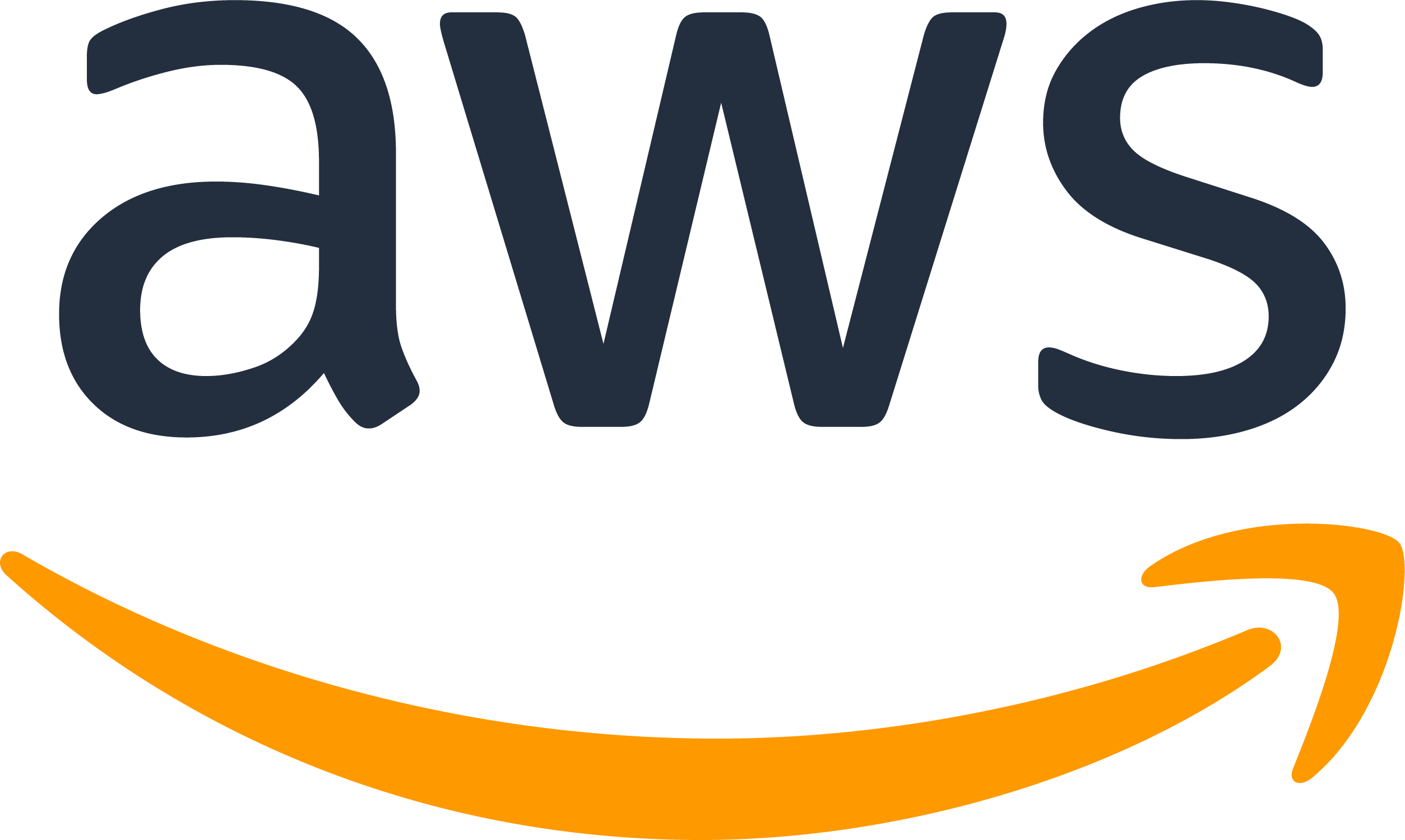 AWS Summit Bengaluru 2024