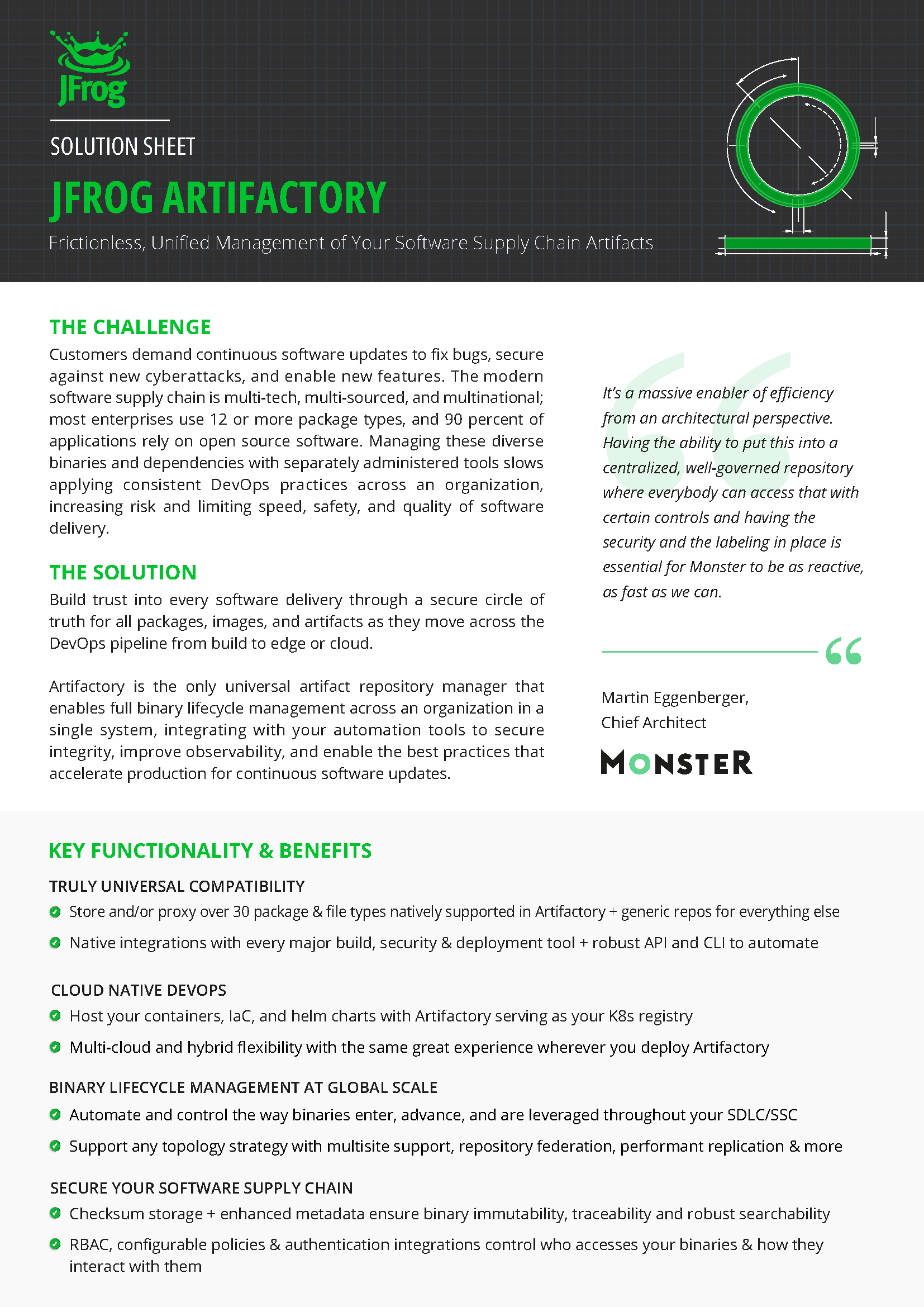 JFrog Solution Sheet