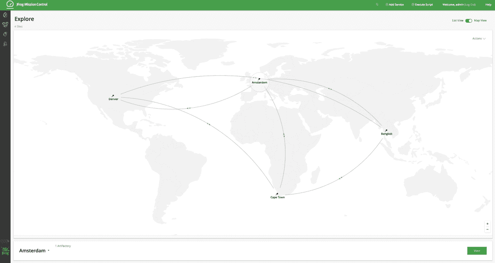 JFrog Mission Control Full Mesh Topology configuration